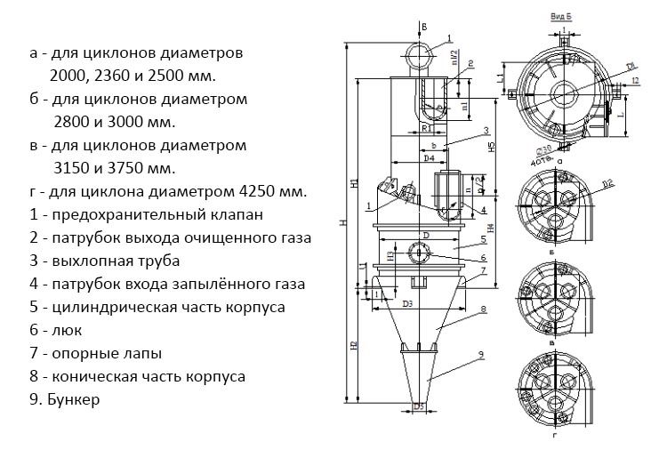 чертеж циклона ЦП-2 в Белово